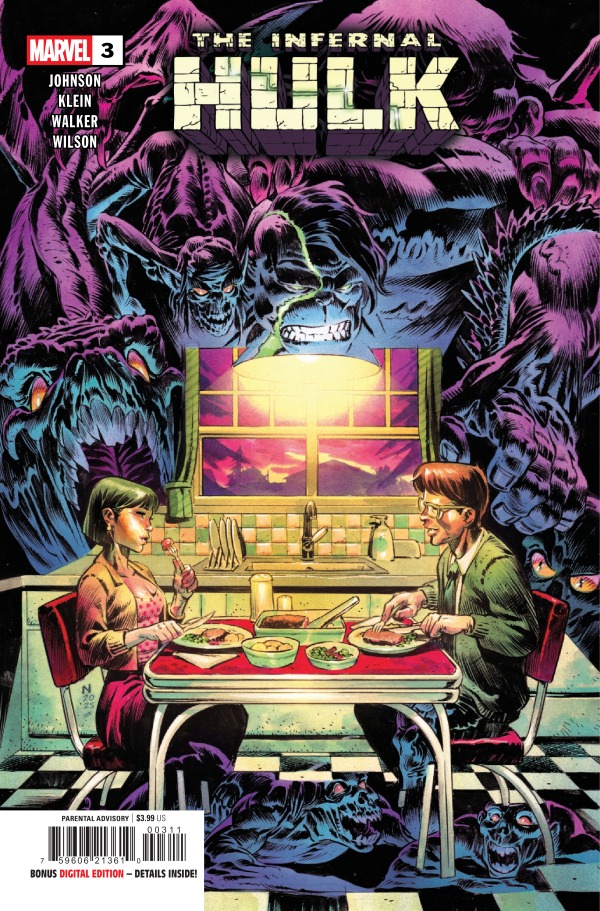 Whatever Happened to Bruce Banner ?