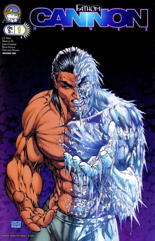 The Beast Within