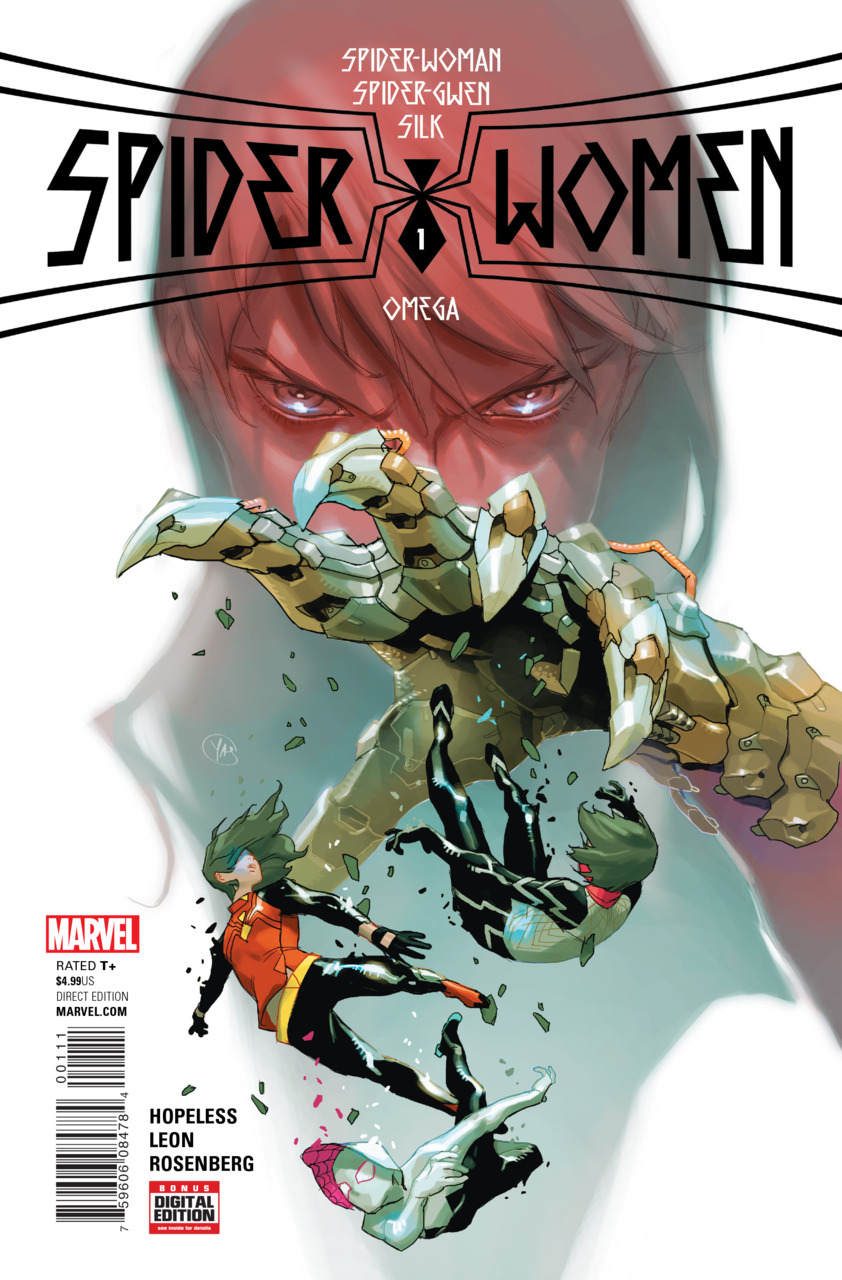Spider-women Conclusion