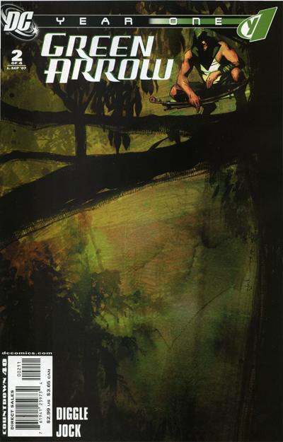 Green Arrow Year One Part 2