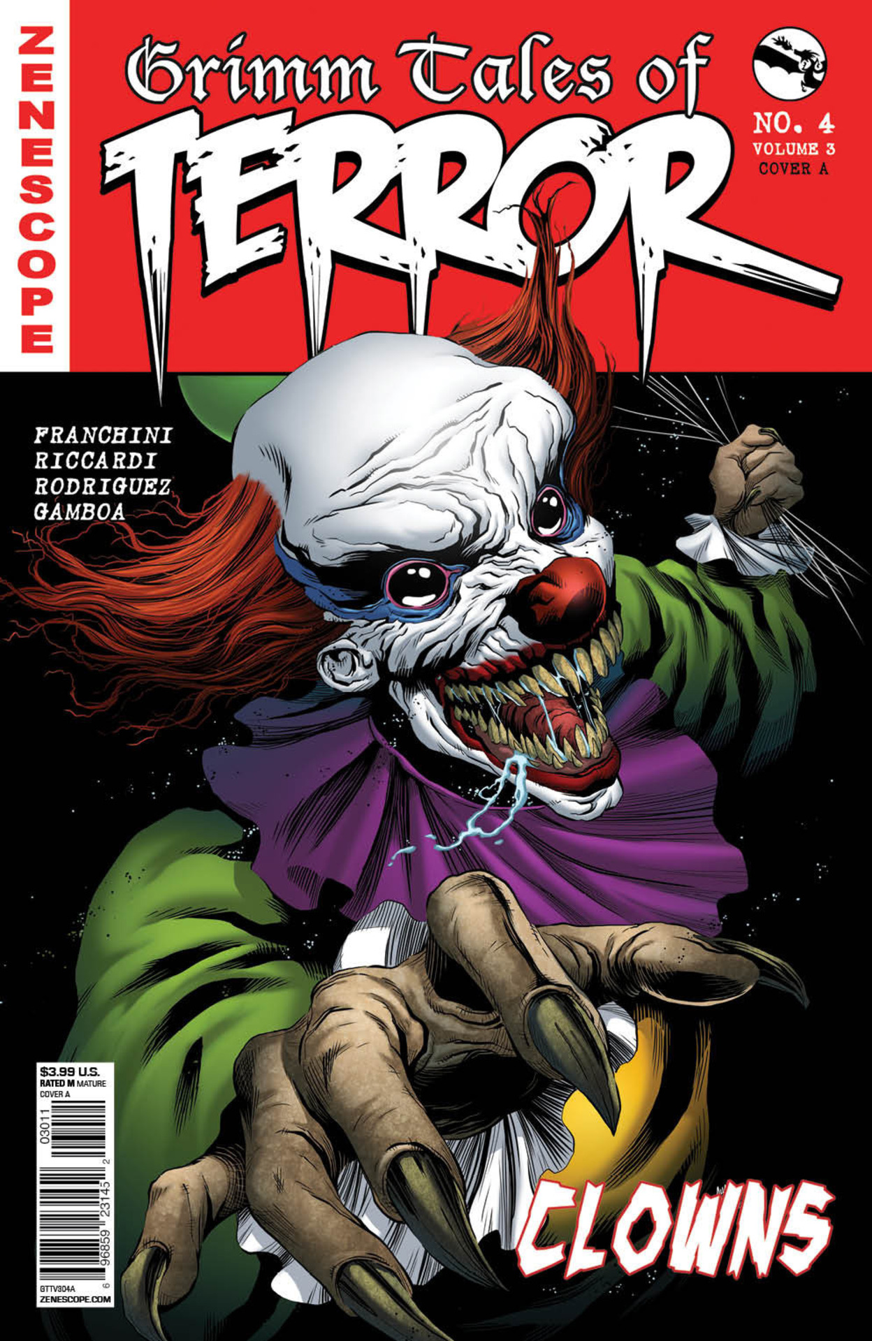 Clowns