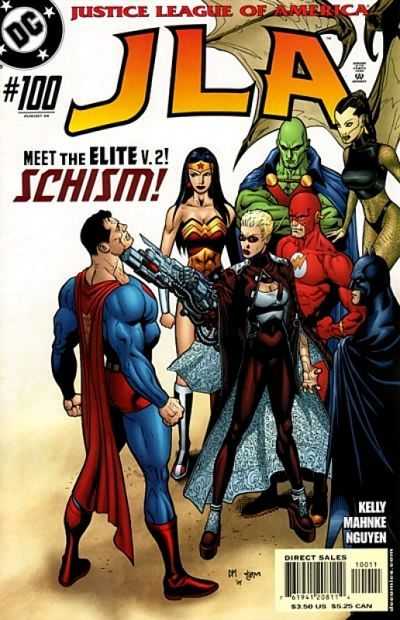 Elitism