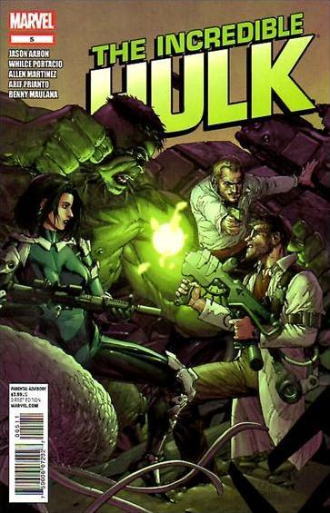 Hulk Vs Banner! Part 2 : There Will Be Doom