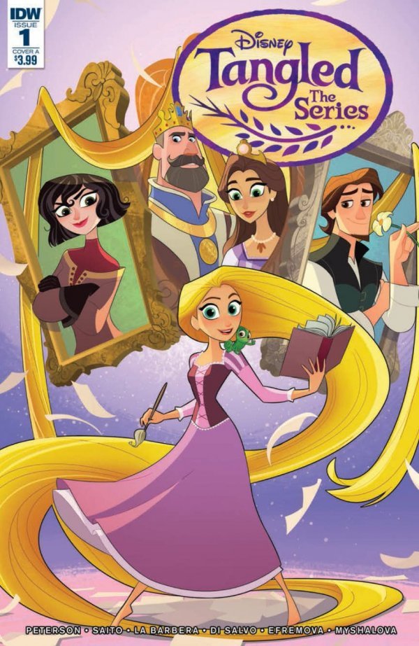 Guarding Against Adventure; Occupation Princess