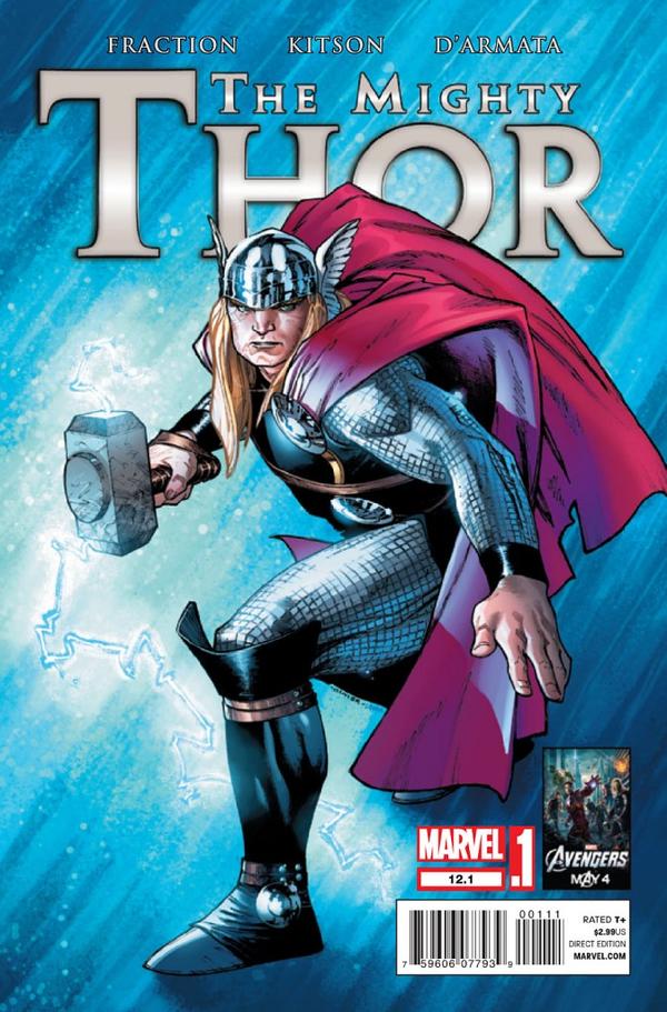 Thor 12.1