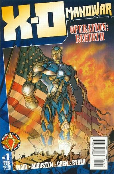 Fear Itself