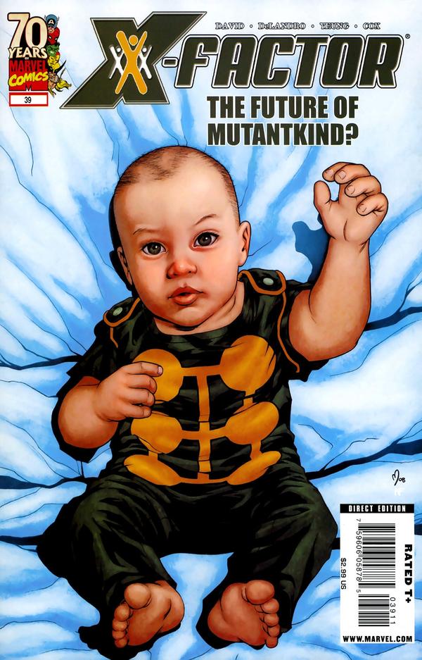 Multiple Birth