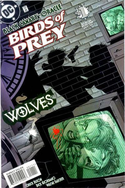Wolves