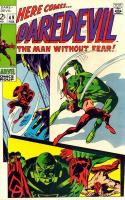 Daredevil Drops Out